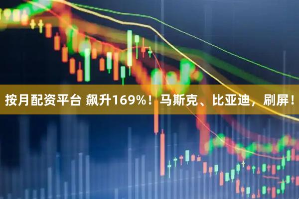 按月配资平台 飙升169%！马斯克、比亚迪，刷屏！